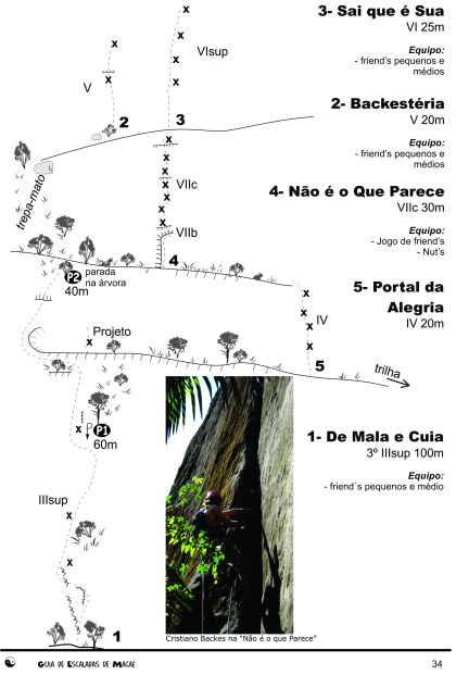 Não É O Que Parece
