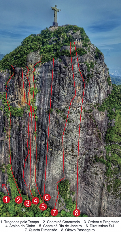 Chaminé Rio de Janeiro