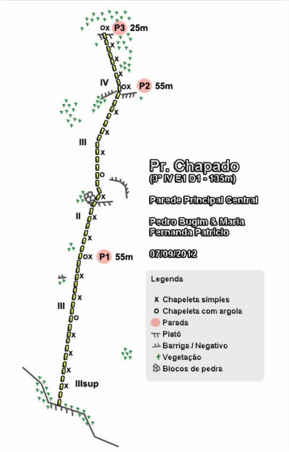 Paredão Chapado