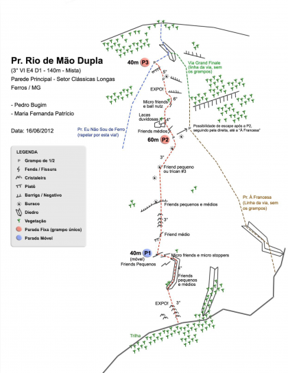 Rio de Mão Dupla