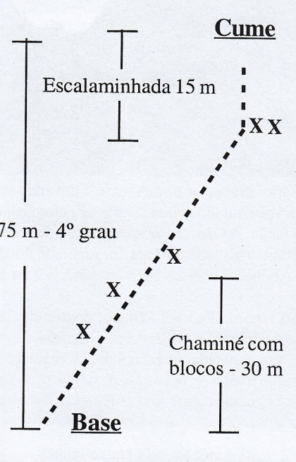 Chaminé Maluco Beleza