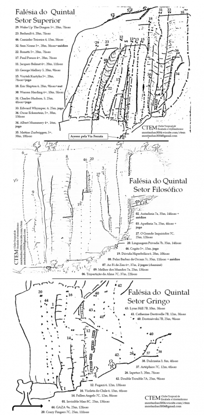 Pelas Barbas de Occam