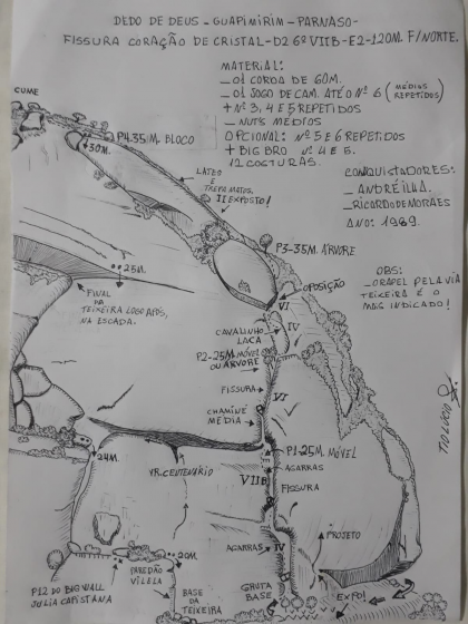 Fissura Coração de Cristal