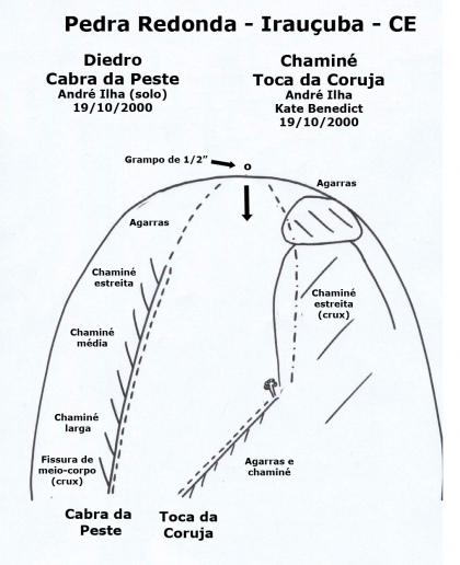 Cabra da Peste