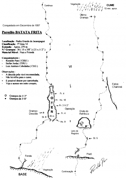 Paredão Batata Frita