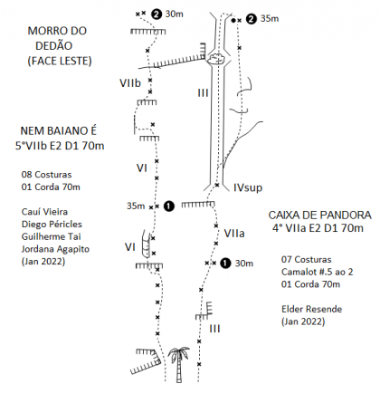 Caixa de Pandora