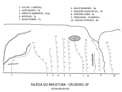 Apícolas