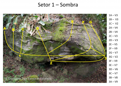 Sombra (3E)