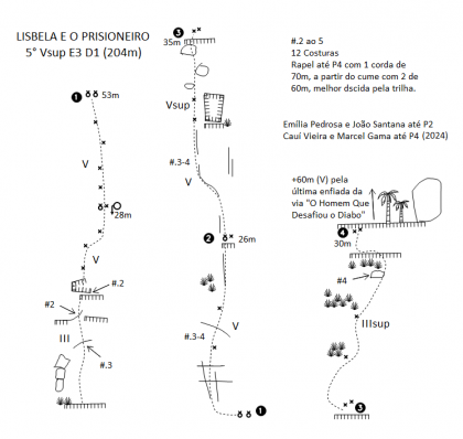 Lisbela e o Prisioneiro